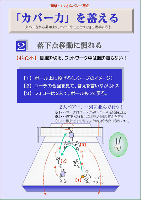 第1162話・・・「カバー力」を蓄える 2_c0000970_941089.jpg