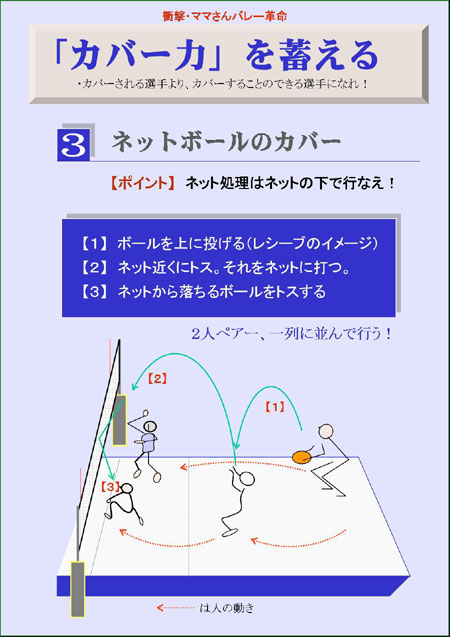 第1163話・・・カバー力を蓄える 3_c0000970_1150393.jpg