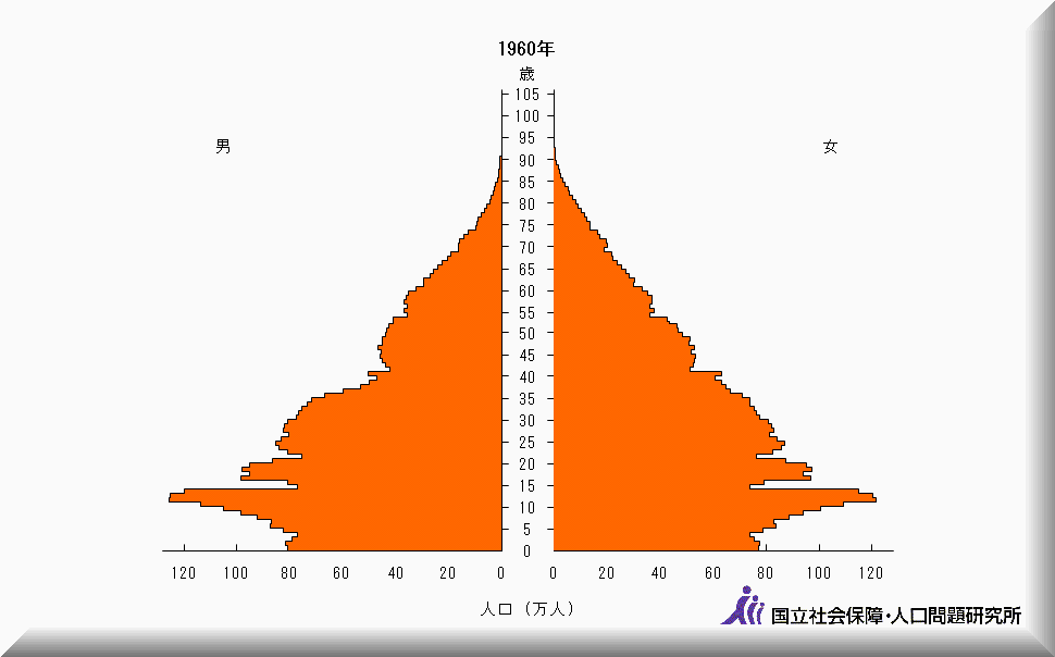 f0030644_2044241.gif