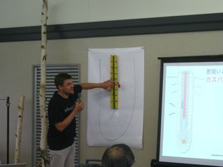 北農研サイエンスカフェ「クラークの丘から」第二回_d0081650_18494064.jpg