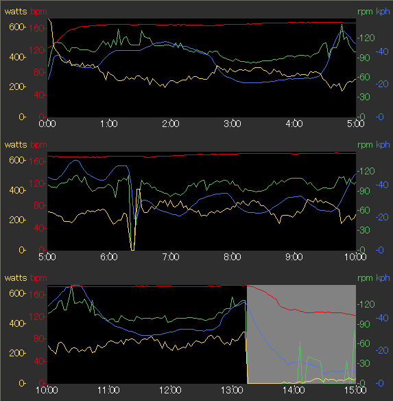 鳥海をデータの面から振り返る。_a0023043_343282.gif