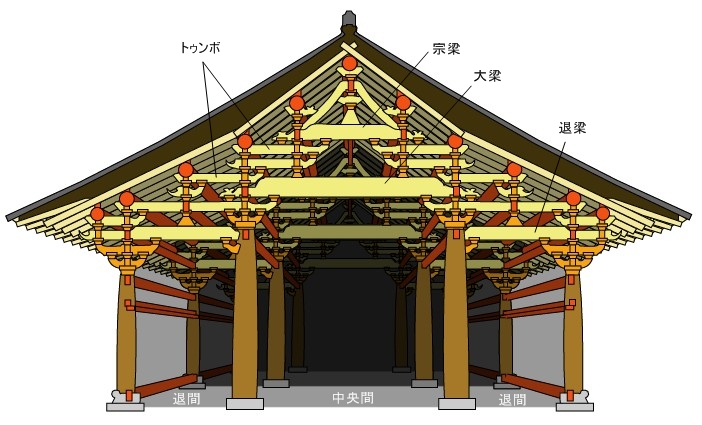 韓国建築の架構 ひとかかえ大きな木