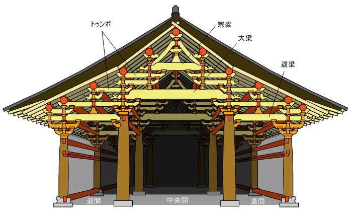 韓国建築の架構_d0062208_04521.jpg