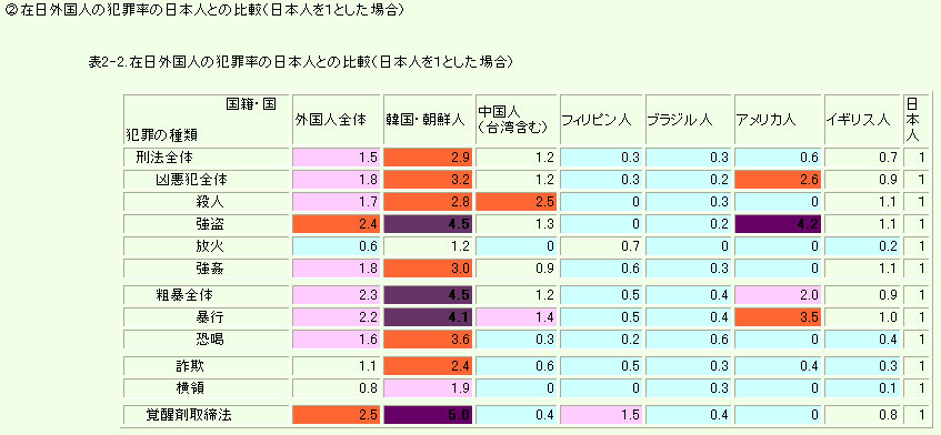 コメントを戴きましたので_b0075548_8461239.jpg