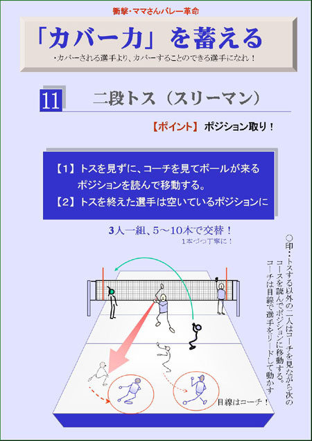 第１１７４話・・・「カバー力」を蓄える　１１_c0000970_625419.jpg