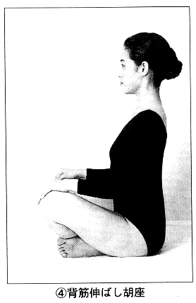 1 大人の姿勢 3 背骨と健康