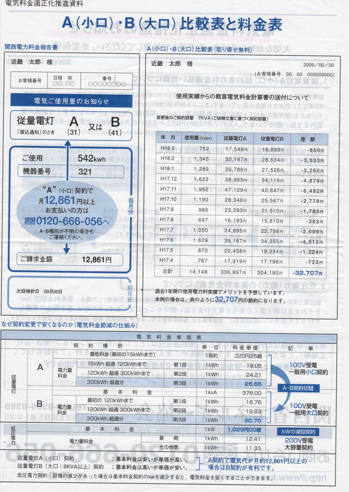 要注意!! ”関西省エネルギー協会”_b0054727_23291260.jpg