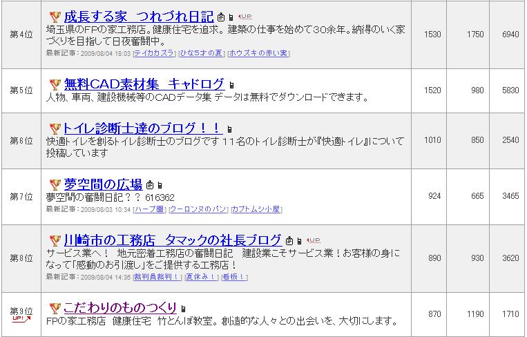 辻沢響江(旧享子)さんと_a0107574_23454519.jpg