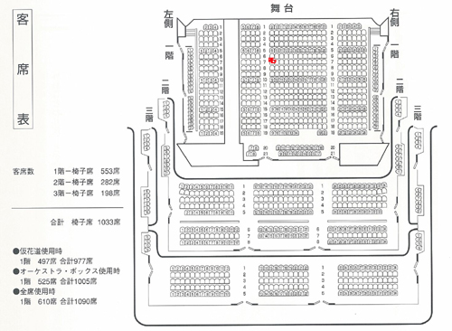 松竹座 蜷川歌舞伎 2 大内山雑記帳