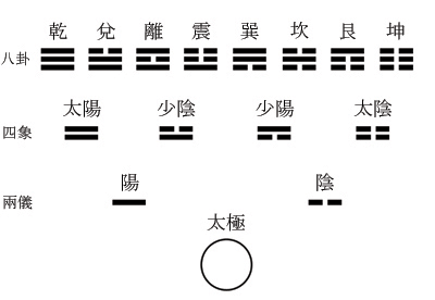 黒い棒の記号 って何だろう Gyeongju Journals