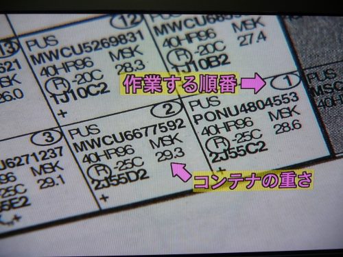 あしたをつかめ「コンテナプランナー」_e0158925_020507.jpg