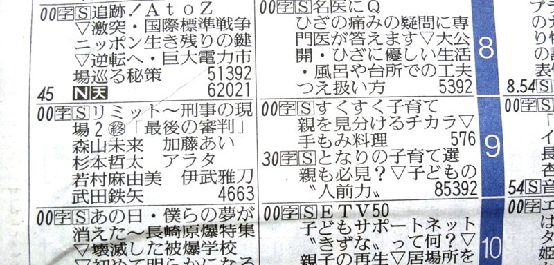 09年8月8日・水戸_c0129671_22212758.jpg