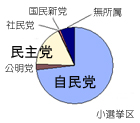 c0031305_5561250.jpg
