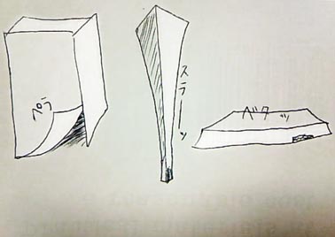 No.000 オノマトペと空間 : TKMT通信