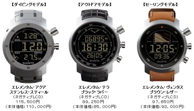 スント エレメンタムテラ オールブラック （SUUNTO