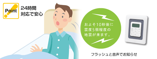 返却後に地震ですか_e0039787_23473968.gif