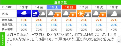 ノウゼンカズラ_c0025115_17553793.jpg