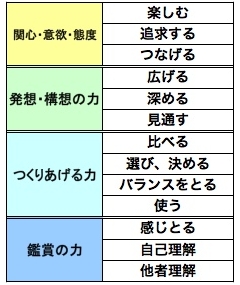 北海道石狩造形教育連盟のwebサイト　カウンター２万_b0068572_761962.jpg