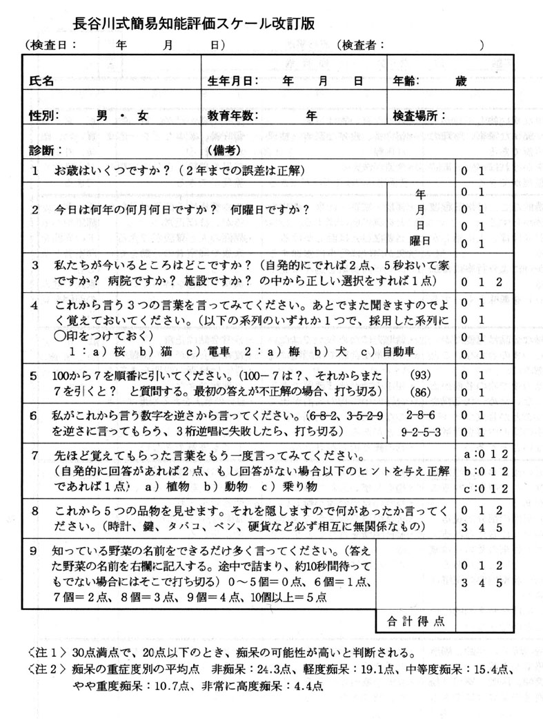 は 長谷川 スケール と 症 式 認知