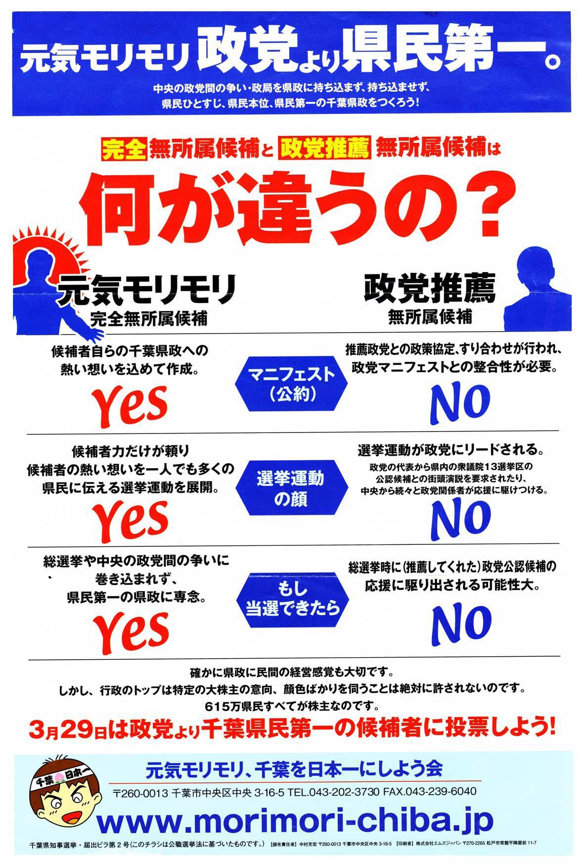 不人気の森田健作知事、選挙応援依頼は低調_e0094315_9504123.jpg