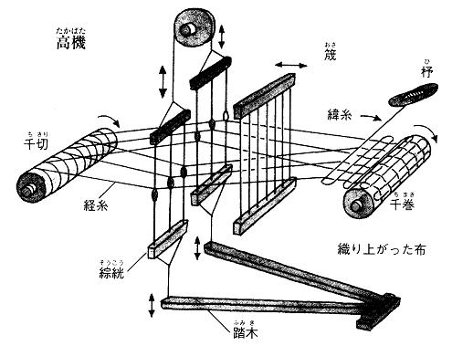 よくできてますねぇ と 言われる 機 はた 武蔵屋勝田台店のわいわいスタッフブログ