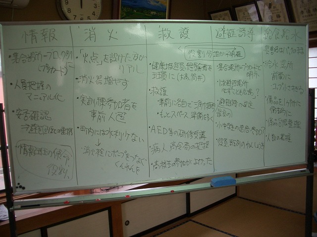 「日曜日」に行った駿河台三丁目防災訓練_f0141310_23144214.jpg
