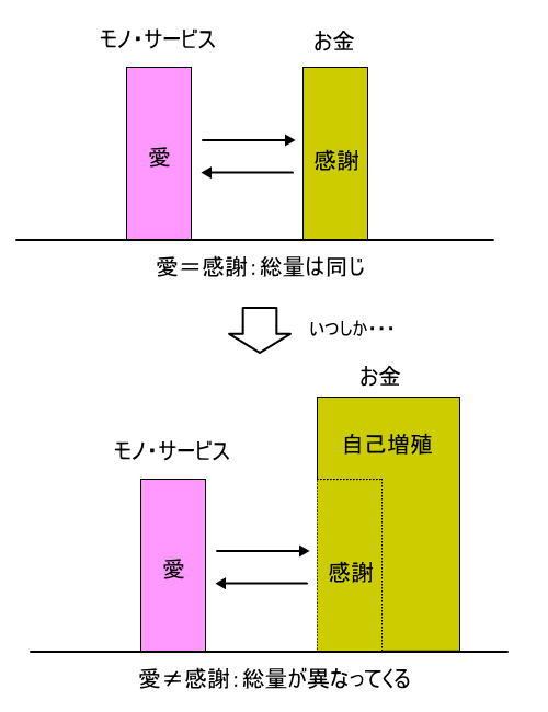 3次元を極める! 2009.8.31_b0002156_1450042.jpg