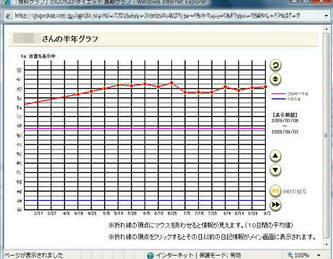 切望～脱・天高くひとみ肥ゆる秋～_e0179098_924963.jpg