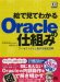 絵で見てわかるOracleの仕組み_b0108420_36351.jpg