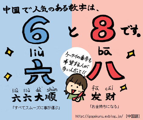 中国語 ラッキーナンバー6と8 いつも 死ぬほど 他 ほかの国のコトバ 8言語つまみぐい 中国語 ラッキーナンバー6と8 いつも 死ぬほど 他 ほかの国のコトバ 8言語つまみぐい