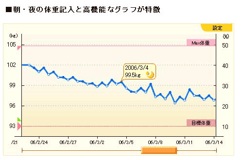 食欲の秋と戦う。_c0166916_19562247.gif