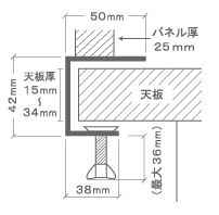 オフィス家具 おすすめ商品 デスクパネル ¥6,930(税込・送料込 オフィス家具 おすすめ商品 デスクパネル ¥6,930(税込・送料込