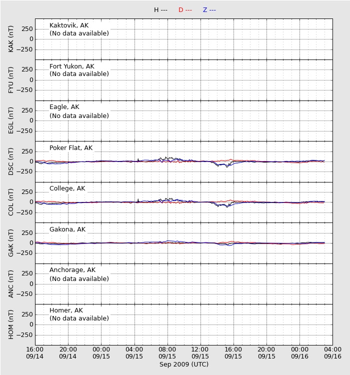 「イルミナティがHAARPで9月中旬に関東大震災を起こす」計画とか?_e0171614_12352624.jpg