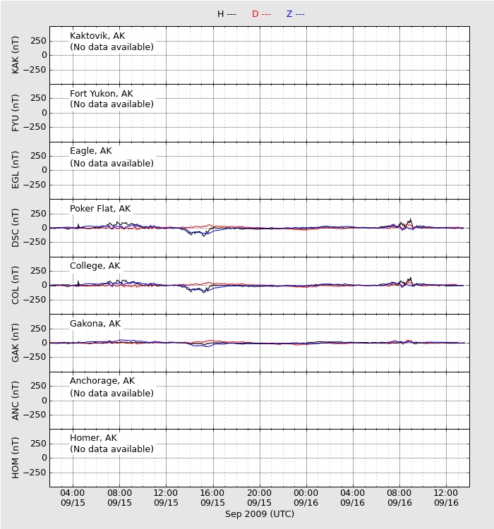 「イルミナティがHAARPで9月中旬に関東大震災を起こす」計画とか?_e0171614_22393580.jpg