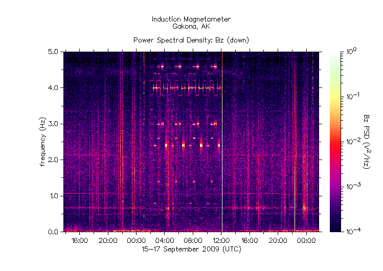 「イルミナティがHAARPで9月中旬に関東大震災を起こす」計画とか?_e0171614_10522952.gif