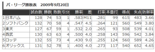 【Ｍ１１減らない】手稲神社祭と超他力本願寺祭_e0126914_22385871.jpg