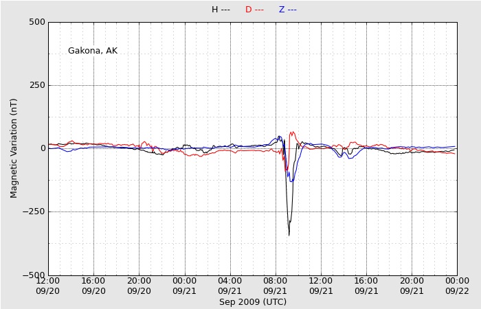いよいよHAARPの波形に大変動が現わる!!_e0171614_8502233.jpg