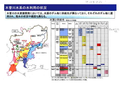 徳山ダム導水路の目的は異常渇水時の断水防止?_f0197754_2011794.jpg