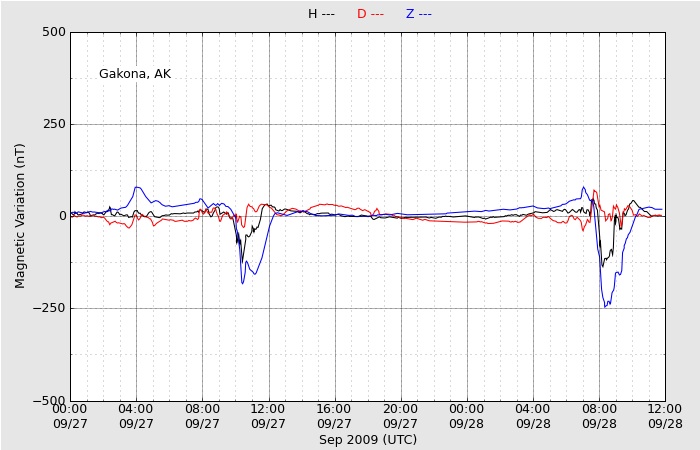 HAARPの波形に第二第三の大変動が現わる!!_e0171614_20512629.jpg