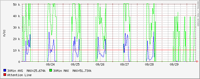 HAARP vs e-PISCO 3:「ラドン濃度」増大が止まる!_e0171614_9355856.gif