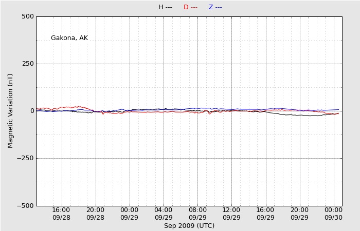 HAARP vs e-PISCO 3:「ラドン濃度」増大が止まる!_e0171614_939236.jpg