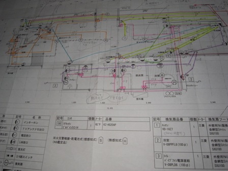 電気配線打ち合わせ2_c0124828_1571367.jpg