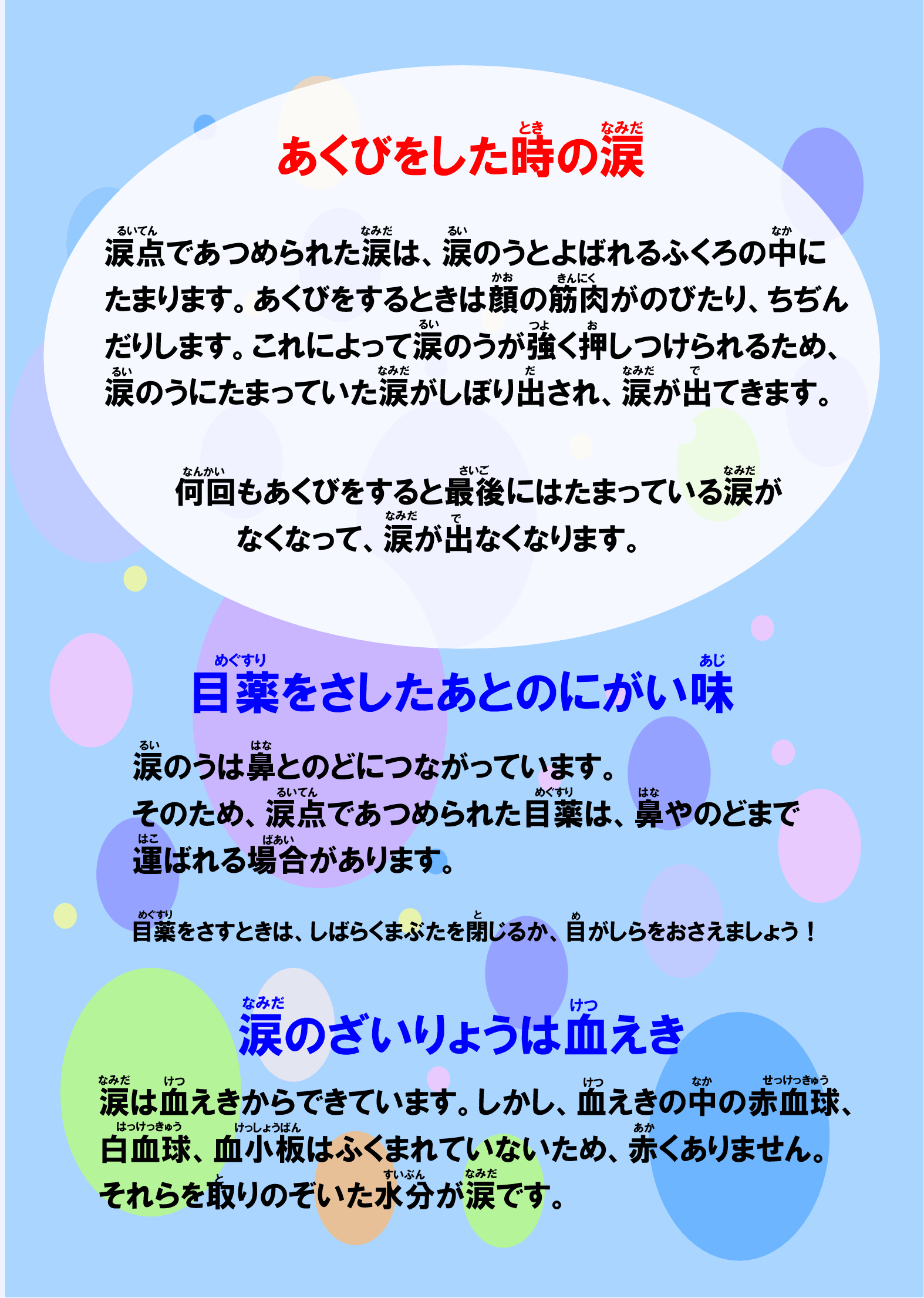 あくびをすると涙がでるのはなぜですか メンデル工房 サイエンス教室 吉祥寺校