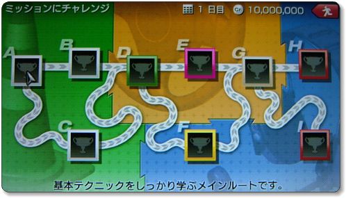 Psp グランツーリスモ プレイ感想など Beautiful Ones Blog Psp グランツーリスモ プレイ感想など Beautiful Ones Blog
