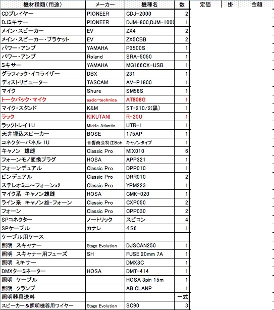 オープンまで残り14日_c0084402_1871250.jpg