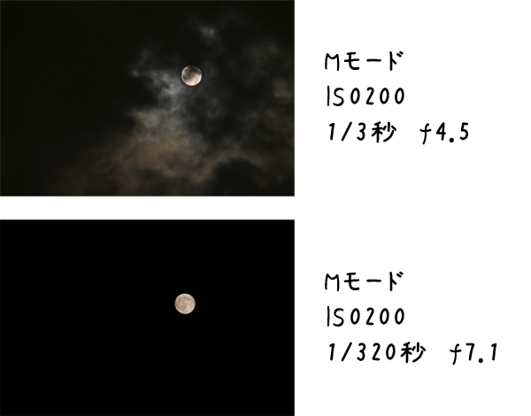 月の撮り方の一例 Songs From The Darkroomー写真の部屋ー