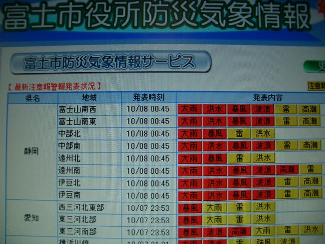 台風一過と都市ガス??_f0141310_23251192.jpg