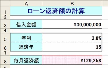 Excelワザ　ローン返済額はいくら?　(；一_一)_b0186959_20355372.jpg