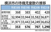 職場復帰を前に考える_a0129661_1211188.jpg