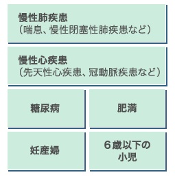 医療者が新型インフルエンザに罹患しないために_c0219358_1736032.jpg